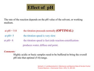 The rate of the reaction depends on the pH value of the solvent, or working
medium.
at pH = 5-8 the titration proceeds normally (OPTIMAL)
at pH< 5 the titration speed is very slow
at pH> 8 the titration speed is fast (side reaction-esterification-
produces water, diffuse end point.
Comments:
Highly acidic or basic samples need to be buffered to bring the overall
pH into that optimal (5-8) range.
Effect of pH
Verhoef, J. C. and Barendrecht, E. Mechanism and Reaction Rate of the Karl-Fischer
Titration Reaction. J. Electroanal. Chem. 1976, 71, 305-315
 