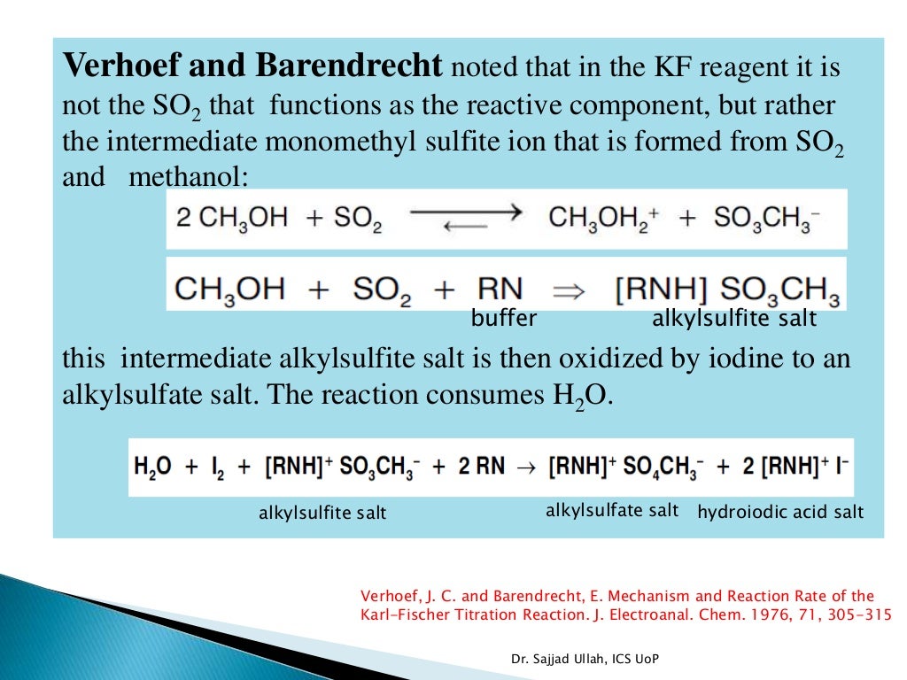 Karl Fischer Titration (KF titration)