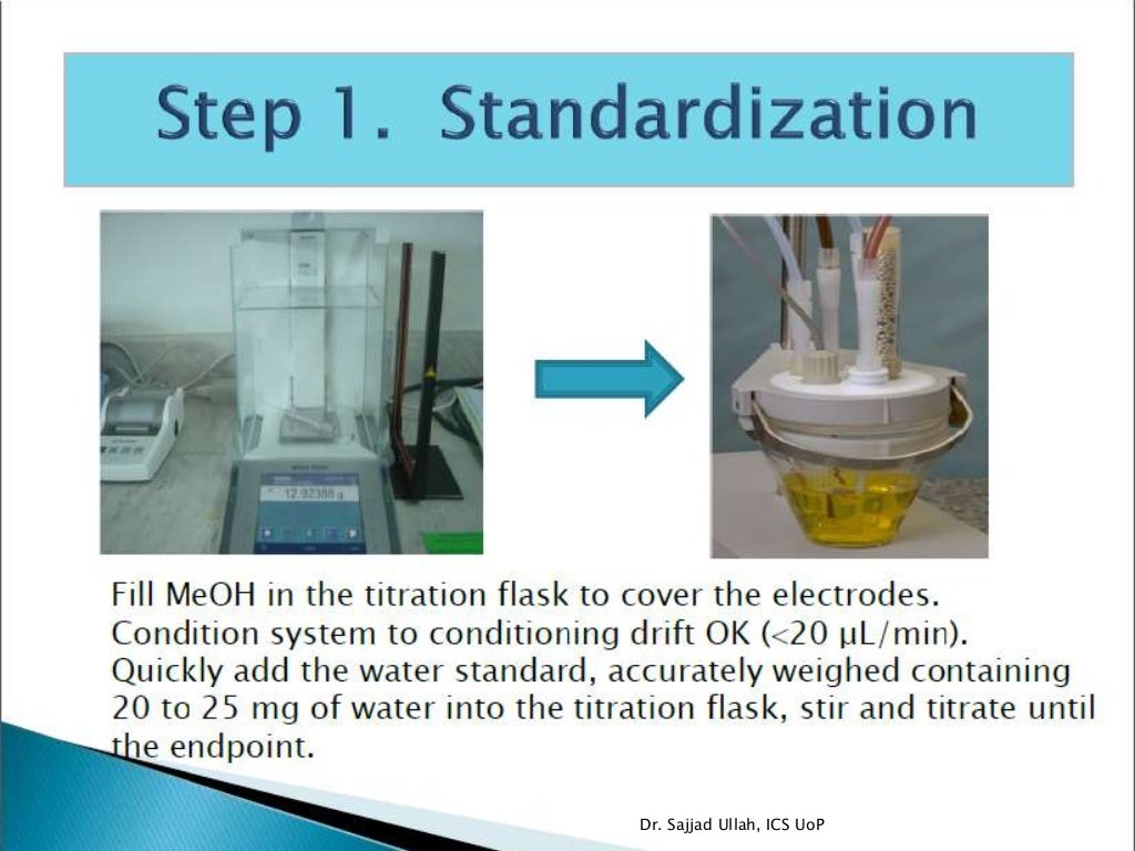 Karl Fischer Titration (KF titration)