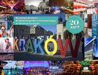 Kluczowe działania
Krakowskiego Biura Festiwalowego
w obszarze turystyki
 