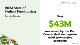 Over
$43M
was raised by the Red
Cross’s Haiti earthquake
relief text-to-give
campaign
2023 State of
Online Fundraising
Text-to-Donate
Source: GITNUX
 