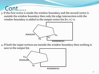 Cont…..
3. If the first vertex is inside the window boundary and the second vertex is
outside the window boundary then only the edge intersection with the
window boundary is added to the output vertex list.Ex: v1’, v1.
POLYGON
WINDOW(W)
4. If both the input vertices are outside the window boundary then nothing is
save to the output list.
POLYGON
WINDOW(W)
’
V2
V1
V2
V1’
V1
14
 