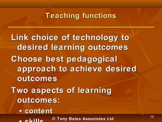 Teaching functions

Link choice of technology to
desired learning outcomes
Choose best pedagogical
approach to achieve des...