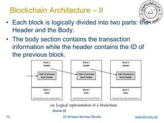 Basics of Blockchain Technology | PDF