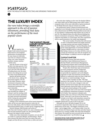portfolio
How the wealthy are protecting and spending their money
52




the luxury index                                                                                    Also more than tripling in value were the Stanley Gibbons
                                                                                                 coin index (248%) and its GB30 stamps index (216%), while a
                                                                                                 composite index of the most collectable art genres produced
Our new index brings a scientific                                                                by Art Market Research only just missed out at 199%.
                                                                                                    But performance doesn’t always go hand-in-hand with
approach to the art of passion                                                                   popularity. In our Attitudes Survey, stamps and coins were the
investment, providing vital data                                                                 least collected items by HNWIs. Watches polled second only to
                                                                                                 art, but showed a comparatively lowly 10-year rise in value of
on the performance of the most                                                                   just 76%. The disparity shows the often blurred dividing line
popular assets                                                                                   between investments and passion. While many HNWI watch
                                                                                                 collectors may believe, or at least hope, that their acquisitions
                                                                                                 will be a good investment, the reality may disappoint.
                                                                                                                 “The actual number of watches that will increase
                                             the knight frank                                                in value is somewhat limited and largely restricted



W
                                             Luxury investment                                               to vintage watches and some modern models by
                                             Index (KFLII)                                                   Rolex and Patek Philippe,” says Paul Maudsley, head
                                             % change in sterling value to end Q3 2012                       of the watch department at auctioneer Bonhams.
                                             	                1 year	    5 year	   10 year
           e put together the               Classic cars	        +23%	       +115%	    +395%                 “Paying £150,000 retail for a new watch is rather
Knight Frank Luxury Investment              Coins	               +25%	+93%	+248%                             like buying a luxury car. Its value will fall as soon as
                                            Stamps	              +9%	 +72%	+216%
Index based on the weighted                 Fine art	             0%	        +92%	     +199%                 it leaves the showroom and, with the exception of a
                                            Fine wine	           -19%	       +7%	      +166%
performance of existing indices             Jewellery	 +9%	 +77%	+140%                                       Patek Philippe, is unlikely to ever be as high again.”
for nine classes of collectable             Chinese ceramics	 +0.4%	         +54%	     +85%
asset: fine art; Chinese ceramics;
                                            Watches	 +8%	 +27%	+76%
                                            Furniture	 -9%	 -12%	-18%                                                  caveat emptor
classic cars; coins; furniture;             KFLII	               +6%	 +64%	+175%                                       Although the returns may look attractive,
jewellery; stamps; watches;                 Benchmarks			                                                              Greg Davies, Head of Behavioural Finance at
and fine wine.                              Prime central London                                                       Barclays Wealth and Investment Management,
                                            residential prices	 10.0%	       18.6%	    103.5%
    Over the 10 years to the end of         Gold	                5.6%	 200.9%	433.6%	                                  says potential investors need to look beyond the
Q3 2012, the index grew by 175%,             550     % change
                                                                                                                       headlines before diving into investments of passion.
considerably better than the 54%             500     Annual: +6%                                                           “People often think these types of investments
                                                     Five-year: +64%
rise in the UK’s FTSE 100 index              450     Ten-year: +175%                                                   are more transparent and less complicated
of leading shares over the same              400          KFLII                                                        than traditional investments. In reality, they
period, even taking into account             350          Gold                                                         are generally less regulated, and can be illiquid,
                                             300          Prime central London
the value of any dividends paid.                          residential                                                  expensive to trade and sometimes actually more
                                             250
    Equities did perform better                                                                                        difficult to understand unless you have a high level
                                             200
in the shorter term, rallying 10%                                                                                      of expertise or inside knowledge,” he says.
                                              150
year-on-year against a 6% rise                                                                                             Art is a classic example, he adds. “The huge
                                             100
for the index. However, where                  50
                                                                                                                       diversity of the market, the fact that no two original
investments of passion really                         Q4 2003       Q4 2005    Q4 2007   Q4 2009    Q4 2011            works of art are the same, changes in taste and
seem to show their value is when            For index details, see Databank (p65).	                                    fashion and the lack of repeat sales mean even the
mainstream investments are                  Sources: HAGI, Stanley Gibbons, Liv-ex 100, Art Market                     most rigorously constructed index can only provide
most vulnerable.                            Research. Art Market Research tracks sculpture, silver,                    a small, and curated, glimpse of the market.”
                                            porcelain, stamps, coins, toys, wine, carpets, clocks,
    Over the past five years, which         photography, prints, classic cars and other collectables.                      Fittingly, fine wine can be one of the more liquid
                                            artmarketreport.com artmarketresearch@easynet.co.uk
have included the collapse of               +44 20 8968 9999                                                           and transparent investments of passion, according
Lehman’s and the ensuing credit                                                                                        to Dr Davies. That statement is backed up by
crunch and economic slowdown,                                                                                          Andrew della Casa, Director of The Wine Investment
the index returned solid growth                                                                                        Fund. “Every day a case of each of the wines we
of 64%. During the same period                                                                                         include in our fund is sold somewhere around the
the value of equities fell 6%.                                                                                         world,” he says. “This ensures that there is always
    Looking at the constituent parts of the Luxury Investment                                               a bid/offer spread and it is easy to sell at any time.”
Index, all but one asset type increased in value over 10                                                       Although the Liv-ex 100 Index dropped 19% in the
years (see table above), with the Historic Automobile Group                                                 12 months to September 2012, this was mainly due to the
International (HAGI) classic car index up by a staggering 395%.                                             performance of one wine. “The biggest constituent in the
    Dietrich Hatlapa, HAGI founder and author of                                                            index – and its biggest faller – was Chateau Lafite. It was the
Better Than Gold: Investing in Historic Cars, says a relatively small                                       brand of choice for Chinese buyers and they and other buyers
pool of truly investment grade cars, plus growing global                                                    drove prices up, creating a bubble. Now they have broadened
demand, has helped to push up prices.                                                                       their palates, the market has over-corrected and we see this as
    Unlike some other investments of passion, cars can also act                                             a good buying opportunity,” says Mr della Casa.
as a ticket to a particular lifestyle, says Mr Hatlapa. “Buyers
from overseas will often leave their cars where they were                                                   The knight frank Luxury Investment Index will be
                                                                                                            updated regularly. For the latest results, go to
bought and then fly back to drive them at rallies and events.”                                              knightfrank.com/wealthreport
 