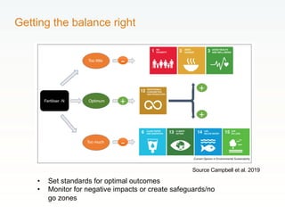 Rethinking Agriculture for the 21st Century: Climate change mitigation opportunities and challenges 