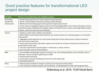 Rethinking Agriculture for the 21st Century: Climate change mitigation opportunities and challenges 