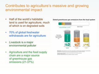 Rethinking Agriculture for the 21st Century: Climate change mitigation opportunities and challenges 