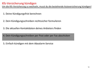 Kfz-­‐Versicherung	
  kündigen	
  

Um	
  die	
  Kfz-­‐Versicherung	
  zu	
  wechseln,	
  musst	
  du	
  die	
  bestehende	
  Autoversicherung	
  kündigen!	
  

1.	
  Deine	
  Kündigungsfrist	
  berechnen	
  
2.	
  Dein	
  Kündigungsschreiben	
  rechtssicher	
  formulieren	
  
3.	
  Die	
  aktuellen	
  Kontaktdaten	
  deines	
  Anbieters	
  ﬁnden	
  
4.	
  Dein	
  Kündigungsschreiben	
  per	
  Post	
  oder	
  per	
  Fax	
  abschicken	
  
5.	
  Einfach	
  kündigen	
  mit	
  dem	
  Aboalarm-­‐Service	
  

12

 