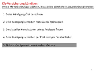Kfz-­‐Versicherung	
  kündigen	
  

Um	
  die	
  Kfz-­‐Versicherung	
  zu	
  wechseln,	
  musst	
  du	
  die	
  bestehende	
  Autoversicherung	
  kündigen!	
  

1.	
  Deine	
  Kündigungsfrist	
  berechnen	
  
2.	
  Dein	
  Kündigungsschreiben	
  rechtssicher	
  formulieren	
  
3.	
  Die	
  aktuellen	
  Kontaktdaten	
  deines	
  Anbieters	
  ﬁnden	
  
4.	
  Dein	
  Kündigungsschreiben	
  per	
  Post	
  oder	
  per	
  Fax	
  abschicken	
  
5.	
  Einfach	
  kündigen	
  mit	
  dem	
  Aboalarm-­‐Service	
  

14

 