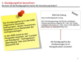 1.	
  Kündigungsfrist	
  berechnen	
  

Wo	
  kann	
  ich	
  die	
  Kündigungsfrist	
  meiner	
  Kfz-­‐Versicherung	
  ﬁnden?	
  

AGB	
  Huk-­‐Coburg	
  
en AGB
sfrist ist in d
ung
Die Kündig
schäftsrers
emeine Ge
(Allg
es Versiche
n) dein
bedingunge ist Bestandteil der
nd
festgelegt u lagen.
ter
Vertragsun
du den
AGB musst , der "Laufzeit
In den
eachten
aragrafen b ", “Vertragsdauer“,
P
ung
und Kündig oder eine ähnliche
g"
„Beendigun t.
ha
Überschrift

Die	
  Kündigungsfrist	
  des	
  
Handyvertrages	
  ist	
  im	
  
Kleingedruckten	
  versteckt!	
  

5

 