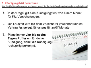 1.	
  Kündigungsfrist	
  berechnen	
  

Um	
  die	
  Kfz-­‐Versicherung	
  zu	
  wechseln,	
  musst	
  du	
  die	
  bestehende	
  Autoversicherung	
  kündigen!	
  

1.  In der Regel gilt eine Kündigungsfrist von einem Monat
für Kfz-Versicherungen.
2.  Die Laufzeit wird mit dem Versicherer vereinbart und im
Vertrag festgelegt, längstens für zwölf Monate.
3.  Plane immer vier bis sechs
Tagen Puffer ein für deine
Kündigung, damit die Kündigung
rechtzeitig ankommt.

GG-Berlin/pixelio.de

6

 