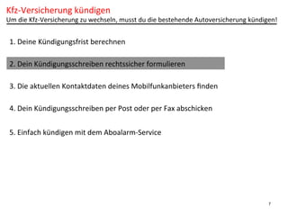 Kfz-­‐Versicherung	
  kündigen	
  

Um	
  die	
  Kfz-­‐Versicherung	
  zu	
  wechseln,	
  musst	
  du	
  die	
  bestehende	
  Autoversicherung	
  kündigen!	
  

1.	
  Deine	
  Kündigungsfrist	
  berechnen	
  
2.	
  Dein	
  Kündigungsschreiben	
  rechtssicher	
  formulieren	
  
3.	
  Die	
  aktuellen	
  Kontaktdaten	
  deines	
  Mobilfunkanbieters	
  ﬁnden	
  
4.	
  Dein	
  Kündigungsschreiben	
  per	
  Post	
  oder	
  per	
  Fax	
  abschicken	
  
5.	
  Einfach	
  kündigen	
  mit	
  dem	
  Aboalarm-­‐Service	
  

7

 