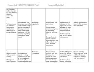 Instructional Design Plan - Moodle Verb Tense Tutorial