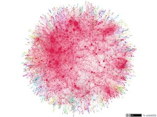 Knowledge Graphs at Elsevier