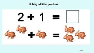 Problem Solving Kinder Examples Addition Interactive KG-2 Math Lesson on Addition Concepts and Problem Solving ...