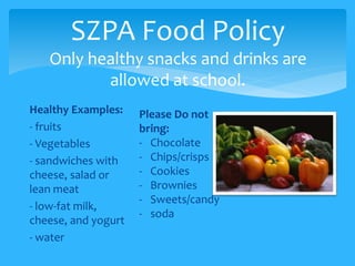 SZPA Food Policy 
Only healthy snacks and drinks are 
allowed at school. 
 Healthy Examples: 
 - fruits 
 - Vegetables 
 - sandwiches with 
cheese, salad or 
lean meat 
 - low-fat milk, 
cheese, and yogurt 
 - water 
Please Do not 
bring: 
- Chocolate 
- Chips/crisps 
- Cookies 
- Brownies 
- Sweets/candy 
- soda 
 