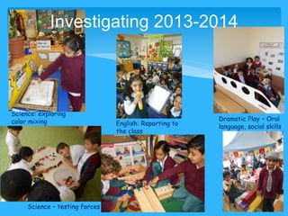 Investigating 2013-2014 
English: Reporting to 
the class 
Dramatic Play – Oral 
language, social skills 
Science: exploring 
color mixing 
Science – testing forces 
 