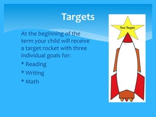 Targets 
 At the beginning of the 
term your child will receive 
a target rocket with three 
individual goals for: 
 * Reading 
 * Writing 
 * Math 
 