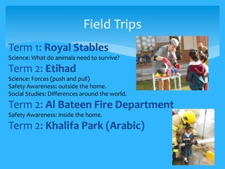 Field Trips 
Term 1: Royal Stables 
Science: What do animals need to survive? 
Term 2: Etihad 
Science: Forces (push and pull) 
Safety Awareness: outside the home. 
Social Studies: Differences around the world. 
Term 2: Al Bateen Fire Department 
Safety Awareness: inside the home. 
Term 2: Khalifa Park (Arabic) 
 