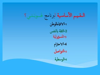 الـــقـــيــم ا لساس ية لبرنامج هُـــويّـــتــي؟ 
-1 الانتماءللوطن 
-2 الثقة بالنفس 
-3 المسؤولية 
-4 الاحترام 
-5 التواصل 
-6 الوسطية 
