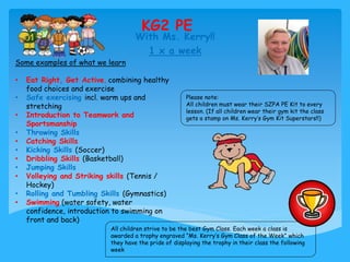 KG2 PE 
With Ms. Kerry!! 
1 x a week 
Some examples of what we learn 
• Eat Right, Get Active, combining healthy 
food choices and exercise 
• Safe exercising incl. warm ups and 
stretching 
• Introduction to Teamwork and 
Sportsmanship 
• Throwing Skills 
• Catching Skills 
• Kicking Skills (Soccer) 
• Dribbling Skills (Basketball) 
• Jumping Skills 
• Volleying and Striking skills (Tennis / 
Hockey) 
• Rolling and Tumbling Skills (Gymnastics) 
• Swimming (water safety, water 
confidence, introduction to swimming on 
front and back) 
Please note: 
All children must wear their SZPA PE Kit to every 
lesson. (If all children wear their gym kit the class 
gets a stamp on Ms. Kerry’s Gym Kit Superstars!!) 
All children strive to be the best Gym Class. Each week a class is 
awarded a trophy engraved “Ms. Kerry’s Gym Class of the Week” which 
they have the pride of displaying the trophy in their class the following 
week 
 