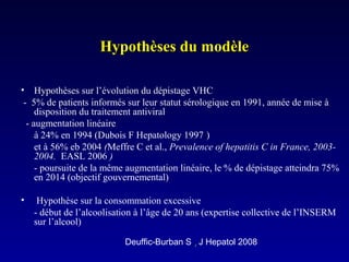 Hypothèses du modèleHypothèses du modèle
• Hypothèses sur l’évolution du dépistage VHC
- 5% de patients informés sur leur statut sérologique en 1991, année de mise à
disposition du traitement antiviral
- augmentation linéaire
à 24% en 1994 (Dubois F Hepatology 1997;)
et à 56% eb 2004 (Meffre C et al., Prevalence of hepatitis C in France, 2003-
2004. EASL 2006 )
- poursuite de la même augmentation linéaire, le % de dépistage atteindra 75%
en 2014 (objectif gouvernemental)
• Hypothèse sur la consommation excessive
- début de l’alcoolisation à l’âge de 20 ans (expertise collective de l’INSERM
sur l’alcool)
Deuffic-Burban S ,, J Hepatol 2008
 