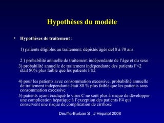 • Hypothèses de traitementHypothèses de traitement :
1) patients éligibles au traitement: dépistés âgés de18 à 70 ans
2 ) probabilité annuelle de traitement indépendante de l’âge et du sexe
3) probabilité annuelle de traitement indépendante des patients F<2
était 80% plus faible que les patients F≥2
4) pour les patients avec consommation excessive, probabilité annuelle
de traitement indépendante était 80 % plus faible que les patients sans
consommation excessive
5) patients ayant éradiqué le virus C ne sont plus à risque de développer
une complication hépatique à l’exception des patients F4 qui
conservent une risque de complication de cirrhose
Hypothèses du modèleHypothèses du modèle
Deuffic-Burban S ,, J Hepatol 2008
 