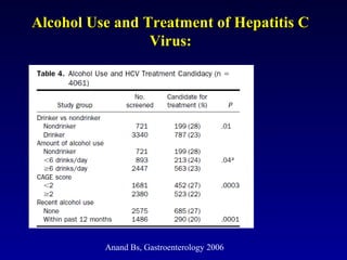 Alcohol Use and Treatment of Hepatitis CAlcohol Use and Treatment of Hepatitis C
Virus:Virus:
Anand Bs, Gastroenterology 2006
 