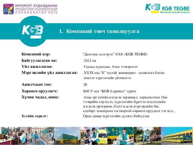 Гараас гарт хүргэлтийн үйлчилгээ - Боломж
