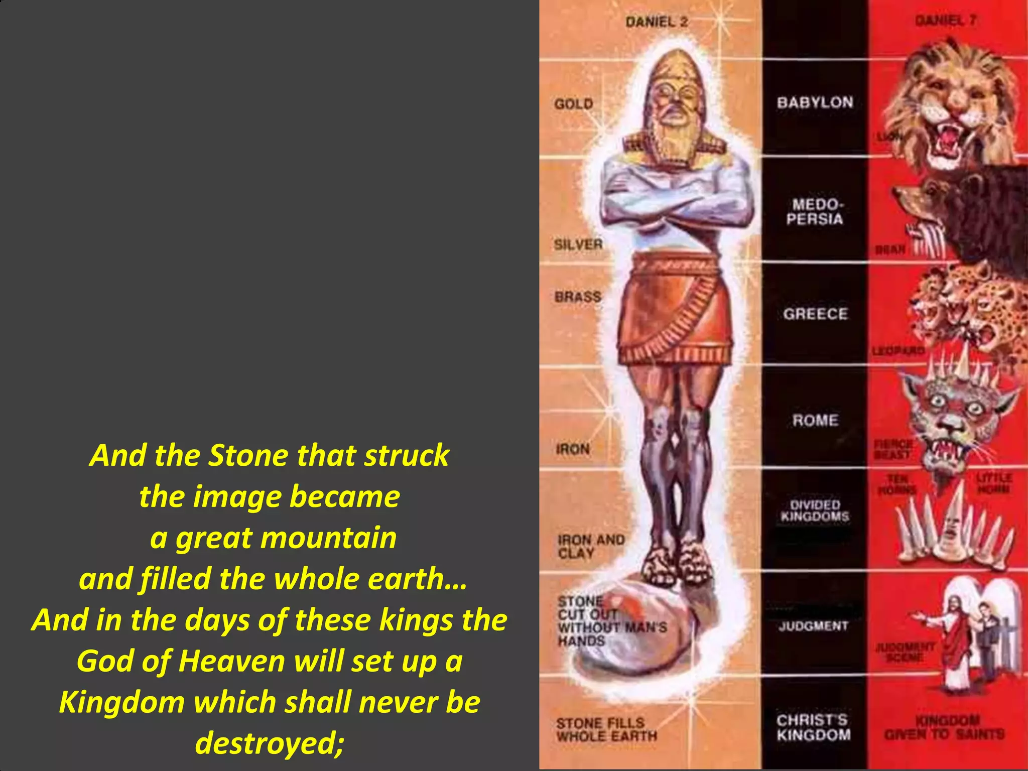 And the Stone that struck
the image became
a great mountain
and filled the whole earth…
And in the days of these kings the
God of Heaven will set up a
Kingdom which shall never be
destroyed;
 
