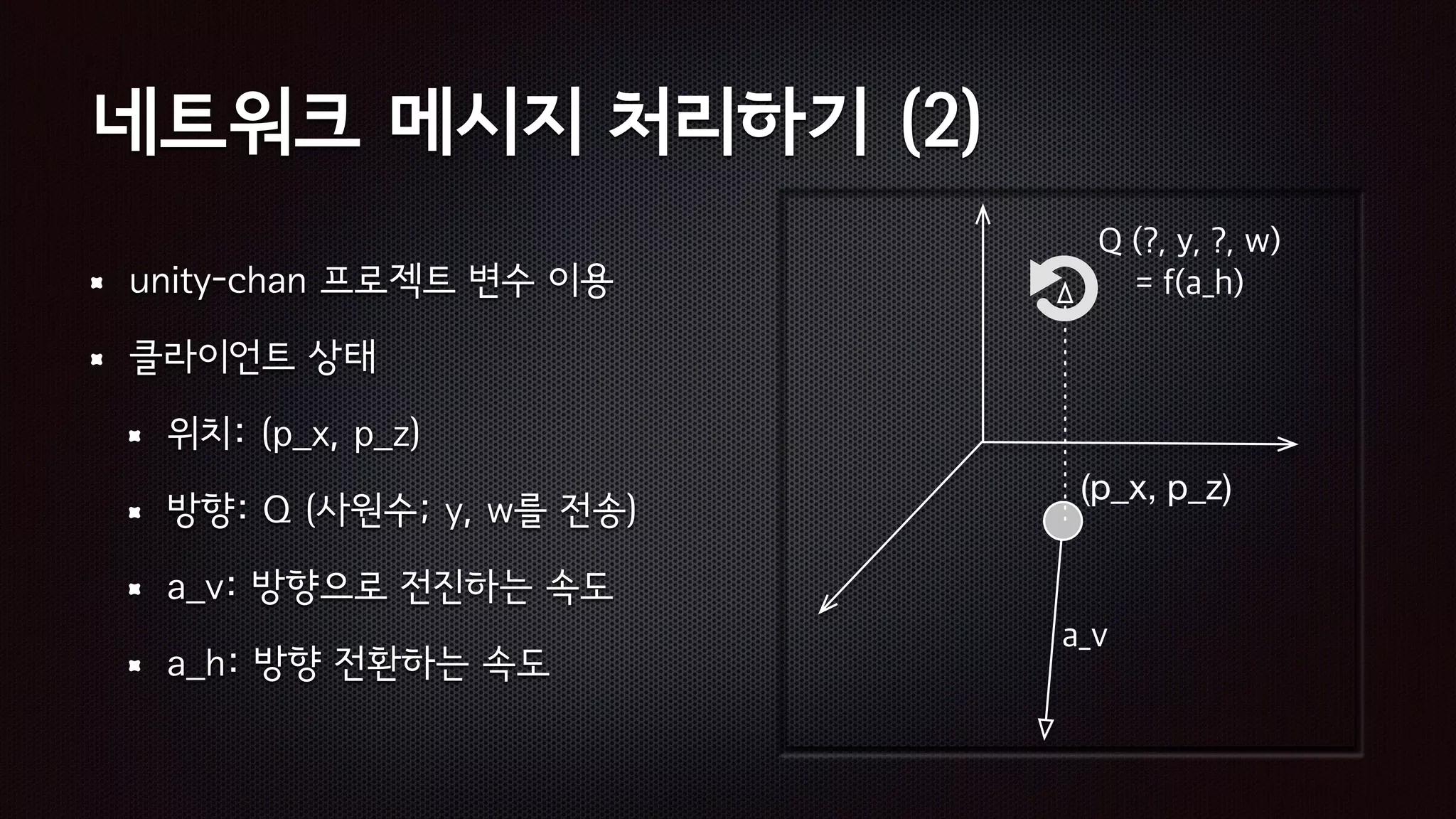 (p_x, p_z)
a_v
Q (?, y, ?, w)
= f(a_h)
네트워크 메시지 처리하기 (2)
unity-chan 프로젝트 변수 이용
클라이언트 상태
위치: (p_x, p_z)
방향: Q (사원수; y, w를 전송)
a_v: 방향으로 전진하는 속도
a_h: 방향 전환하는 속도
 