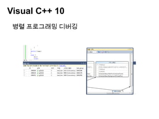 Visual C++ 10병렬 프로그래밍 디버깅