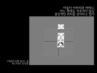 아들이 아버지와 어머니,
                   어느 쪽에도 치우치지 않는
                 중간적인 위치를 견지하고 있다




<어른의 인형 놀이> 중
   M2 PSM, 한상원
 