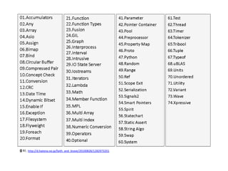 출처 : http://d.hatena.ne.jp/faith_and_brave/20100828/1282973201
 