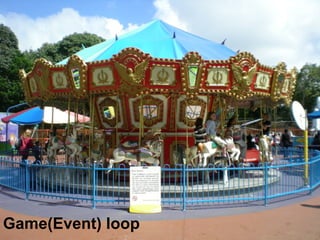 Game(Event) loop
 