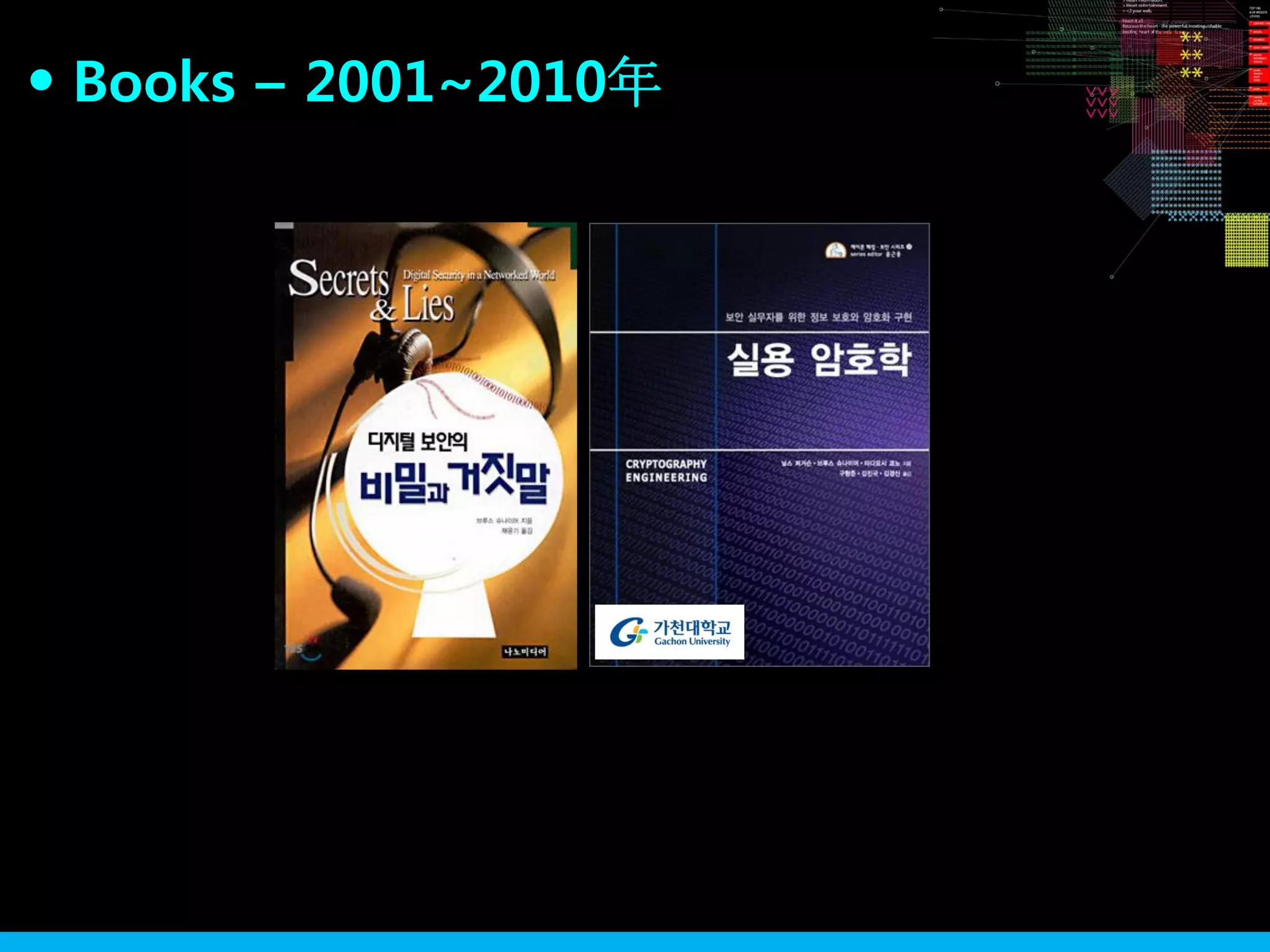 Books – 2001~2010年●
 