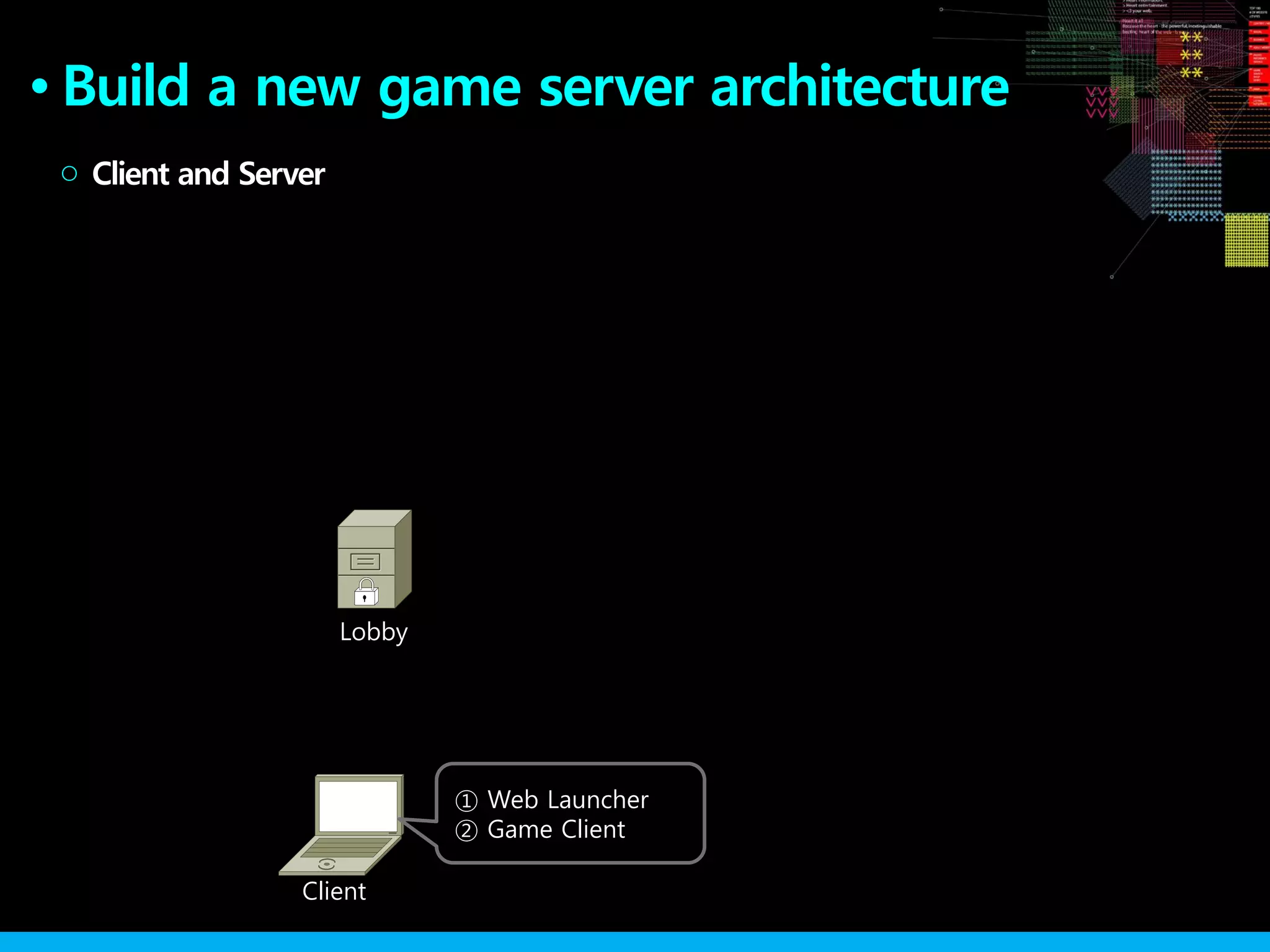 Build a new game server architecture●
Client and Server○
Lobby
Client
① Web Launcher
② Game Client
 