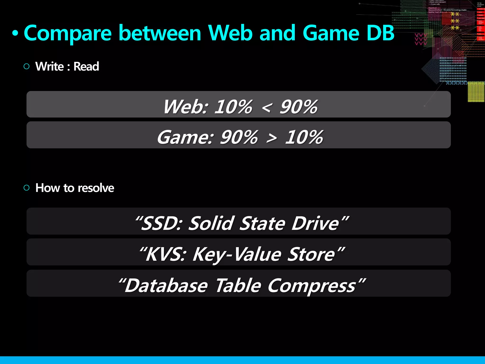 Web: 10% < 90%
Game: 90% > 10%
“SSD: Solid State Drive”
Write : Read○
“KVS: Key-Value Store”
How to resolve○
“Database Table Compress”
Compare between Web and Game DB●
 