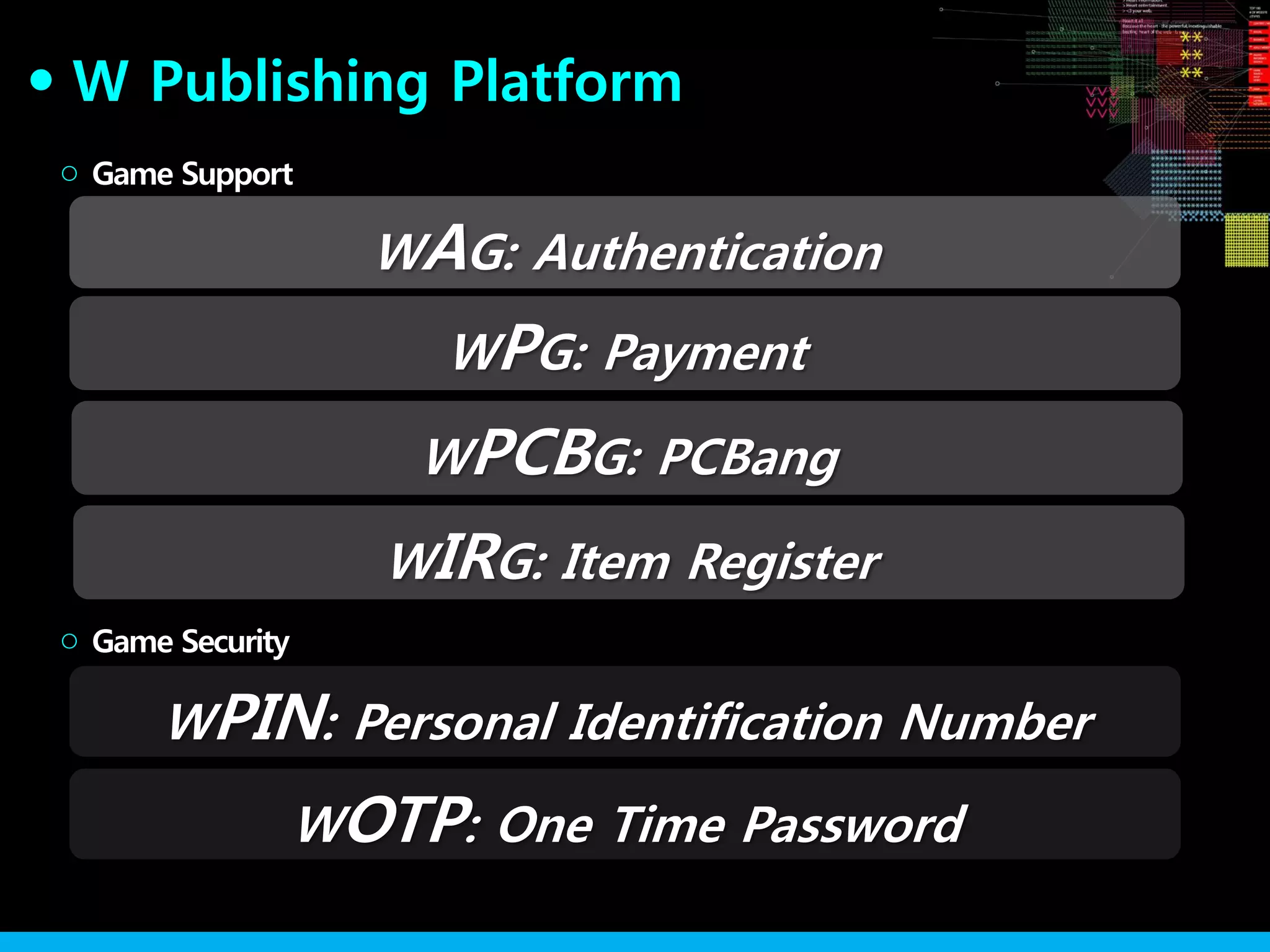 W Publishing Platform●
WAG: Authentication
WPG: Payment
WPIN: Personal Identification Number
WOTP: One Time Password
Game Security○
WPCBG: PCBang
WIRG: Item Register
Game Support○
 