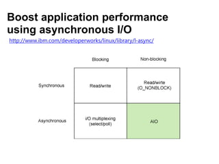 Boost application performance
using asynchronous I/O
http://www.ibm.com/developerworks/linux/library/l-async/
 