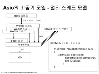 Asio의 비동기 모델 - 멀티 스레드 모델
                    Boss 스레드
                                 만들고, 종료까지 기다림


                 Worker 스레드
               Worker 스레드                                         callback 함수 오브젝트
             Worker 스레드
                                                          run()

               Boost 소켓
                                                                     for( INT32 i = 0; i < 3; ++i )
                         io_service
                                                                     {
                              I/O                                         m_IoWorkThreadList.emplace_back
                                                                          (
                                                                             std::thread( boost::bind(
                          OS                                                         &boost::asio::io_service::run,
                                                                                     &m_IOService)
                                                                                   )
                                                                          );
                                                                     }
참조 : http://d.hatena.ne.jp/Softgels/20090304/1236123151
 