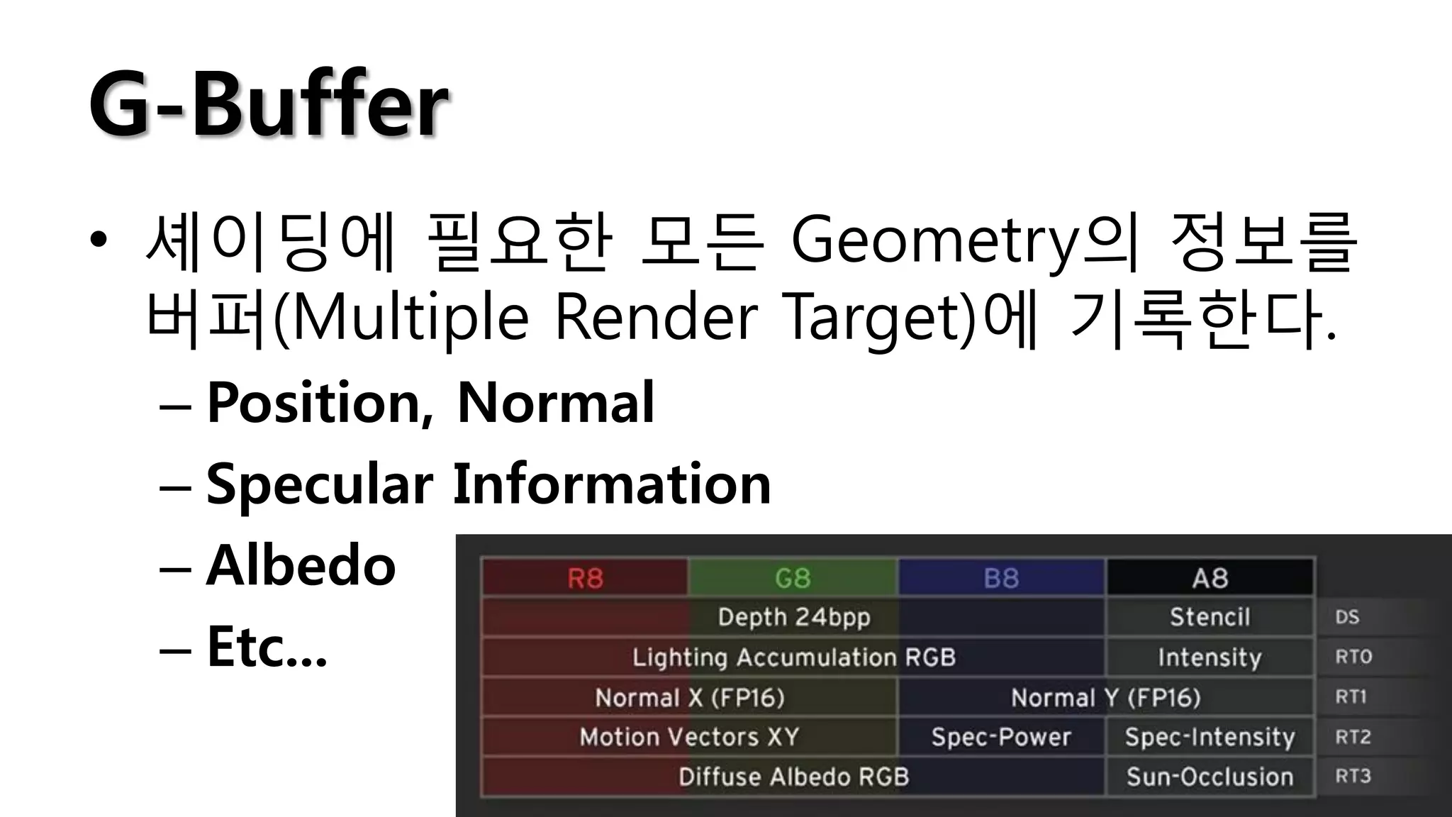 G-Buffer
• 셰이딩에 필요한 모든 Geometry의 정보를
  버퍼(Multiple Render Target)에 기록한다.
 – Position, Normal
 – Specular Information
 – Albedo
 – Etc...
 