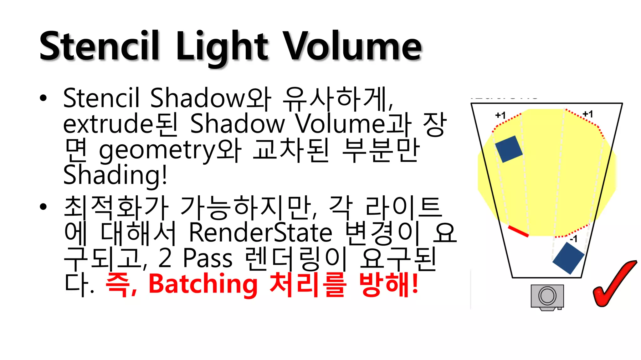 Stencil Light Volume
• Stencil Shadow와 유사하게,
  extrude된 Shadow Volume과 장
  면 geometry와 교차된 부분만
  Shading!
• 최적화가 가능하지만, 각 라이트
  에 대해서 RenderState 변경이 요
  구되고, 2 Pass 렌더링이 요구된
  다. 즉, Batching 처리를 방해!
 