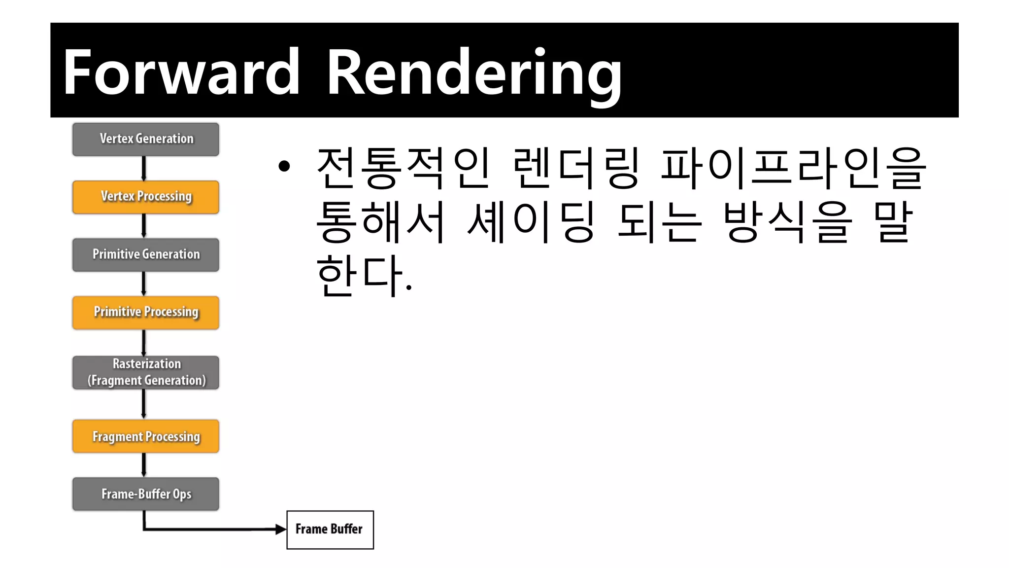 Forward Rendering
      • 전통적인 렌더링 파이프라인을
        통해서 셰이딩 되는 방식을 말
        한다.
 
