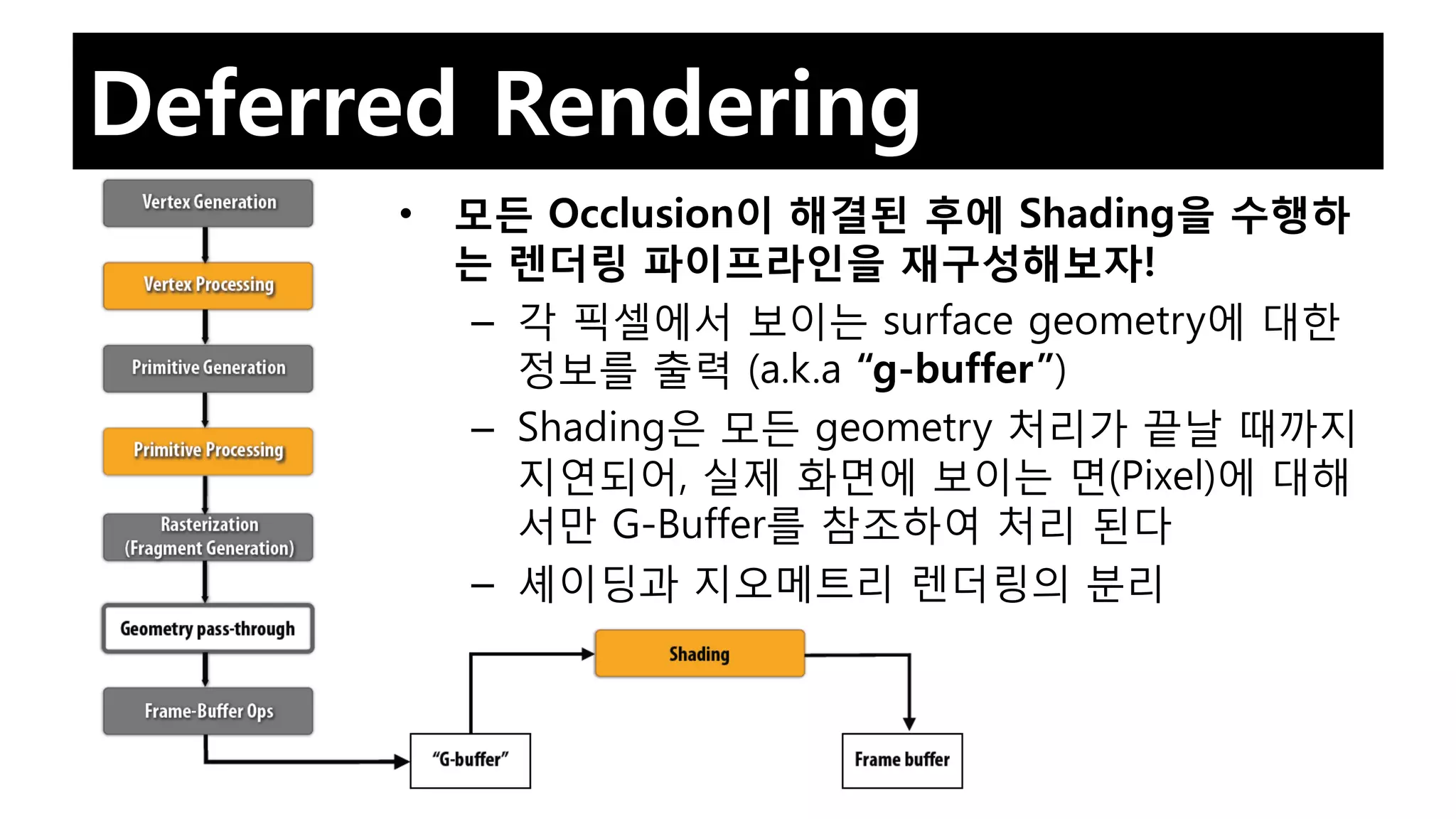 Deferred Rendering
      • 모든 Occlusion이 해결된 후에 Shading을 수행하
        는 렌더링 파이프라인을 재구성해보자!
        – 각 픽셀에서 보이는 surface geometry에 대한
          정보를 출력 (a.k.a “g-buffer”)
        – Shading은 모든 geometry 처리가 끝날 때까지
          지연되어, 실제 화면에 보이는 면(Pixel)에 대해
          서만 G-Buffer를 참조하여 처리 된다
        – 셰이딩과 지오메트리 렌더링의 분리
 