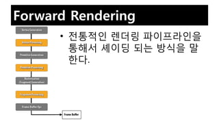 Forward Rendering
      • 전통적인 렌더링 파이프라인을
        통해서 셰이딩 되는 방식을 말
        한다.
 
