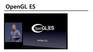 OpenGL ES
 