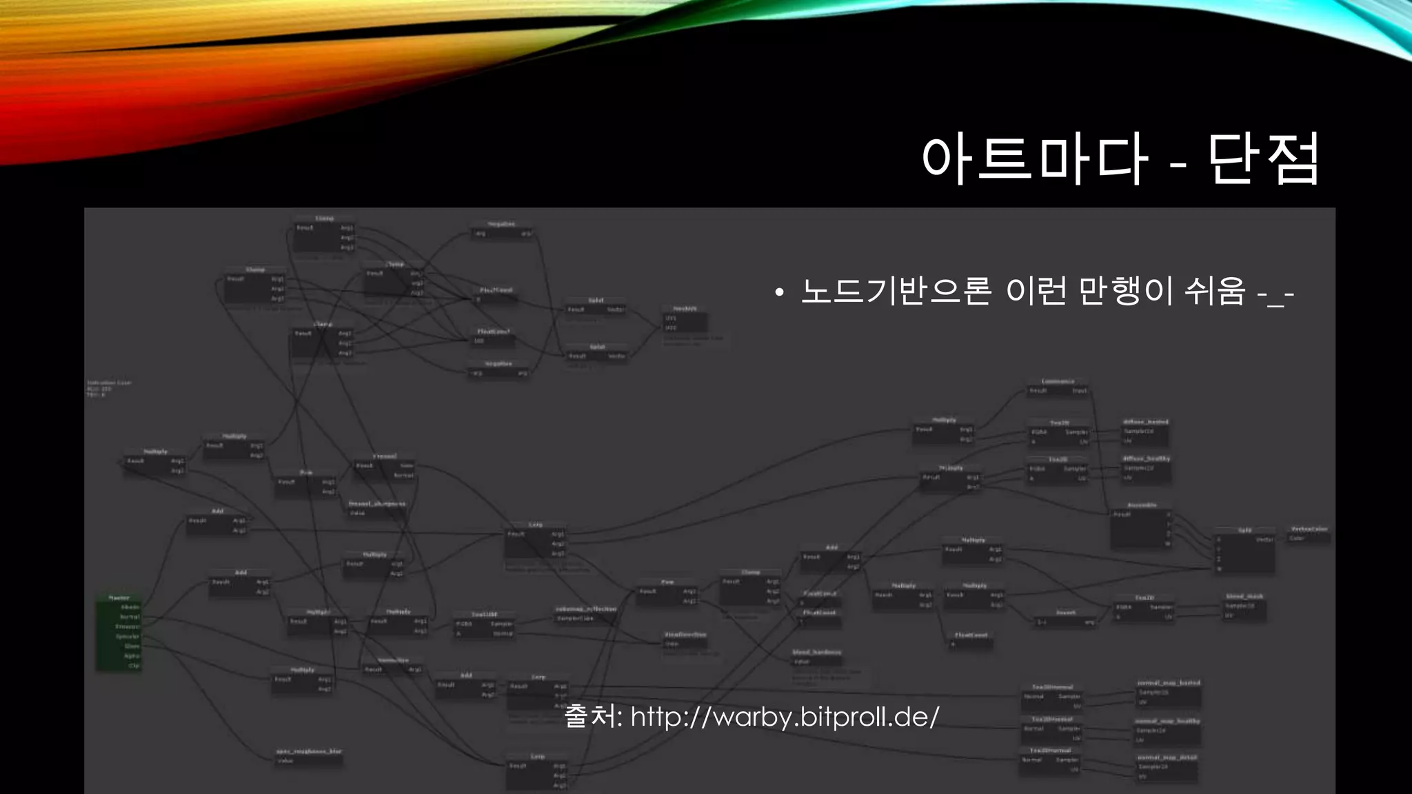 아트마다 - 단점
• 노드기반으론 이런 만행이 쉬움 -_-
출처: http://warby.bitproll.de/
 