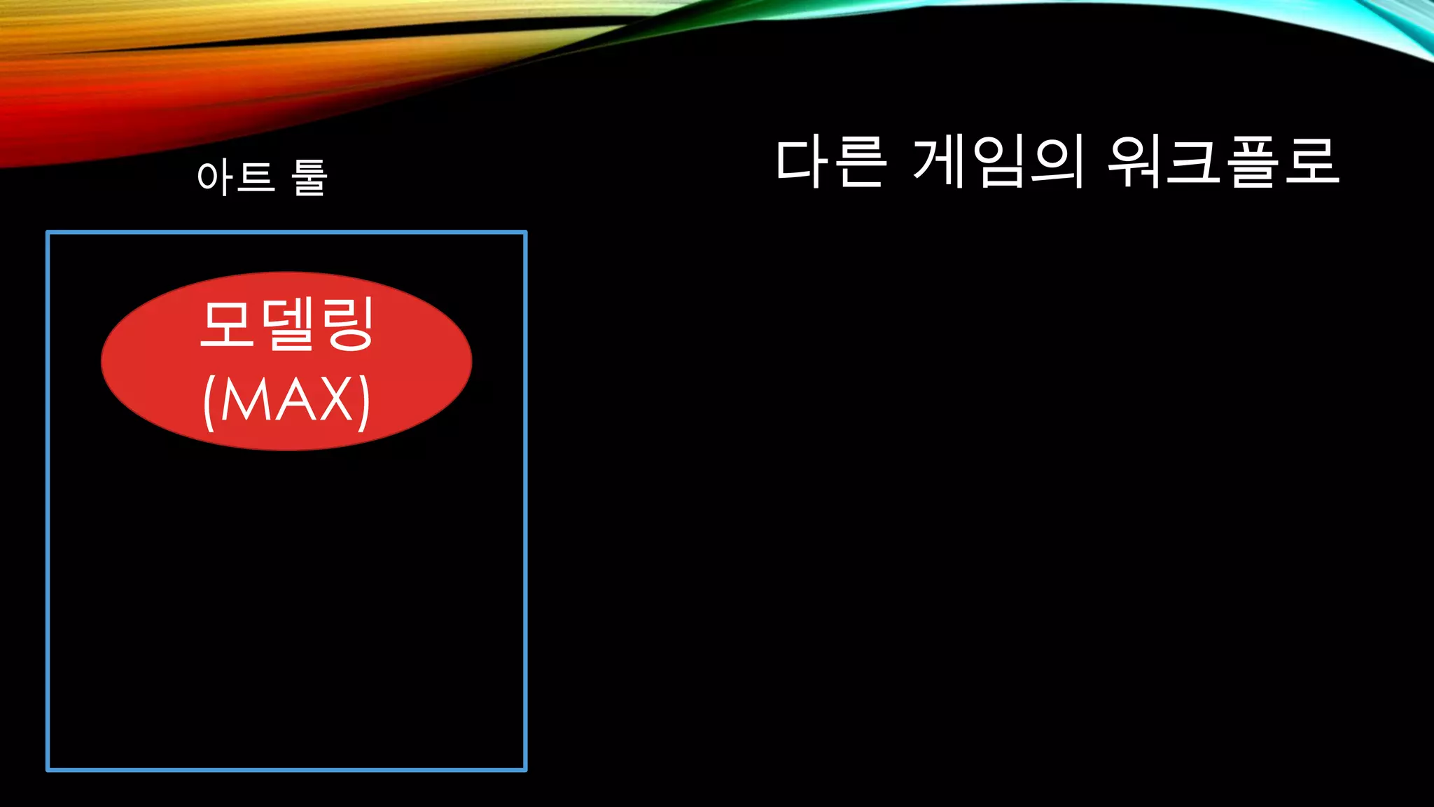 다른 게임의 워크플로
모델링
(MAX)
아트 툴
 